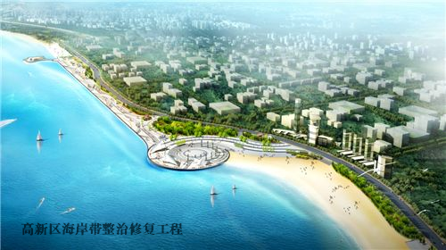海岸带